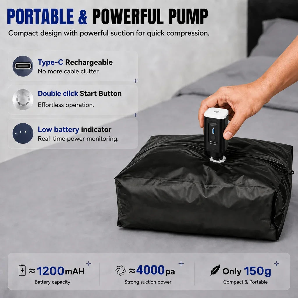 Vacuum Compression Storage Bags，Waterproof Space Saver Packing Cubes for Clothes Travel Luggage Organizer Moisture Proof Bag