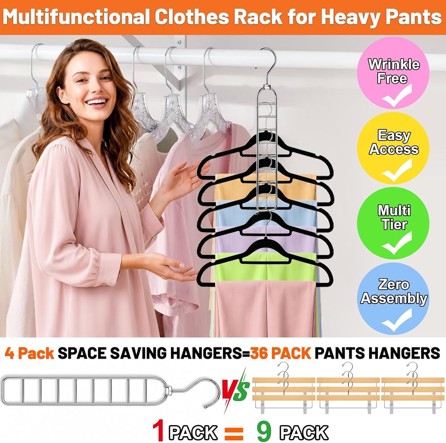 36-Hole Heavy Duty Space Saving Hangers for Closet Organizers and Storage