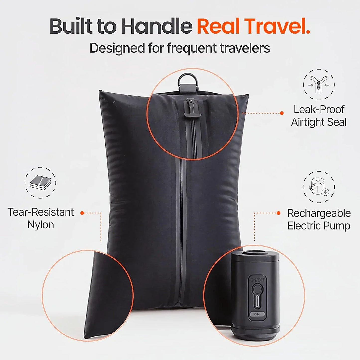 Compression Vacuum Bags for Travel Essentials Gadgets, Space Saver Suitcase Luggage Organizer Traveling Duffle Bag for Clothes
